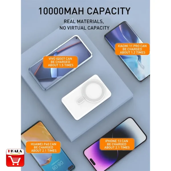 پاوربانک وایرلس مگنتی 22.5 وات 10000 الدینیو LDNIO Magnetic Wireless Power Bank PQ17 - تصویر 5